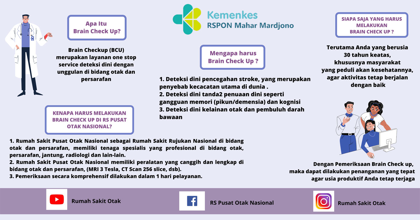 Apa Itu Brain Check Up